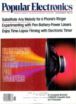 Popular Electronics – 1981-11