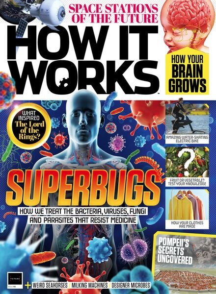 How It Works – Issue 193 2024 Cover