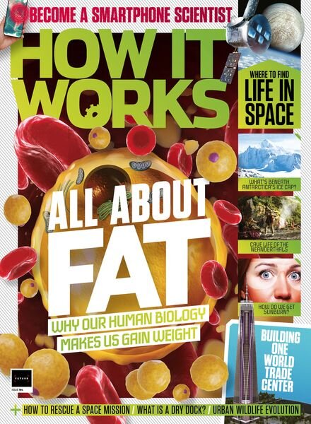 How It Works – Issue 194 2024 Cover