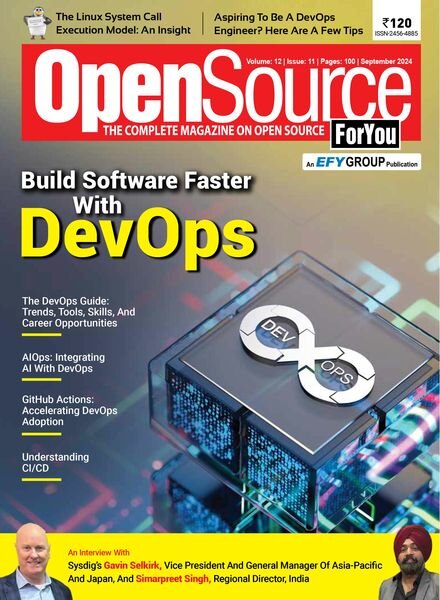 Open Source for You – September 2024 Cover