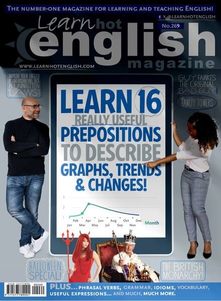 Learn Hot English – Issue 269 2024 Cover