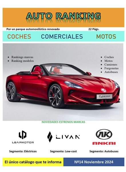 Auto Ranking – Noviembre 2024 Cover