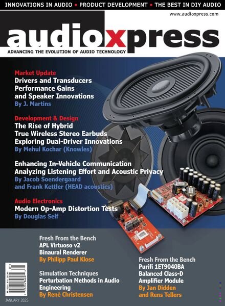 AudioXpress – January 2025 Cover