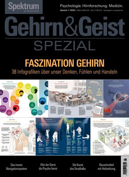 Spektrum Gehirn&Geist Dossier – Dezember 2024 Cover