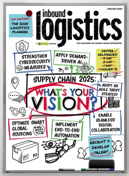 Inbound Logostics – January 2025 Cover