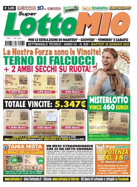 Lottomio del Giovedi – 28 Gennaio 2025 Cover