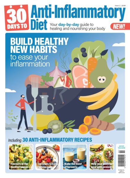 30 Days To – At-Inflammatory – March 2025 Cover