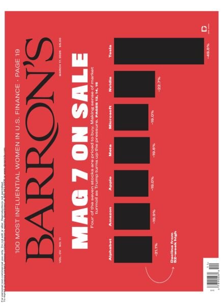 Barron’s – March 17 2025 Cover
