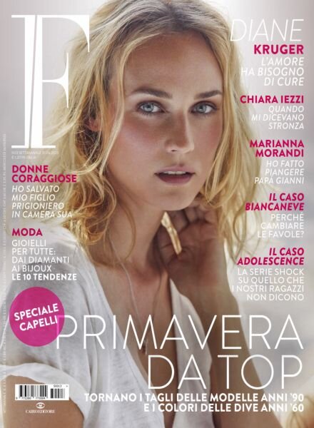 F – 1 Aprile 2025 Cover