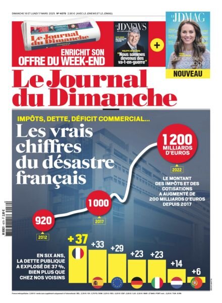 Le Journal du dimanche – 17 Mars 2025 Cover