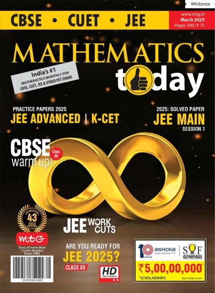 Mathematics Today – March 2025 Cover