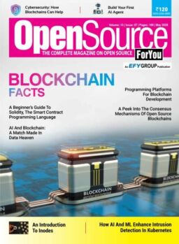 Open Source for You – May 2025