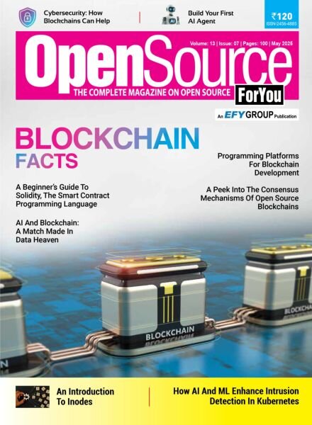 Open Source for You – May 2025 Cover