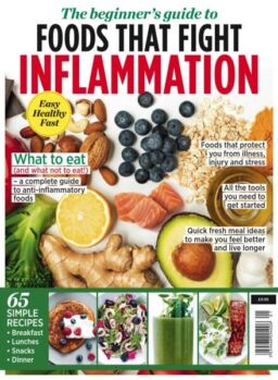 Foods that Fight Inflammation – June 2025