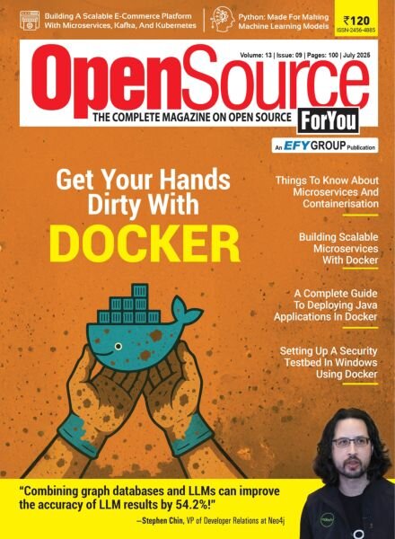 Open Source for You – July 2025 Cover