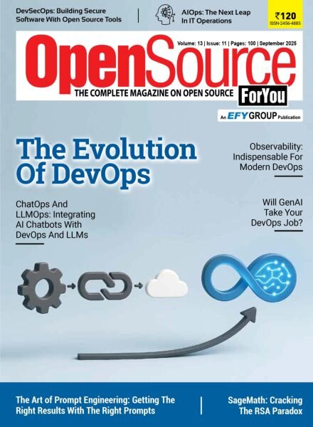 Open Source for You – September 2025 Cover