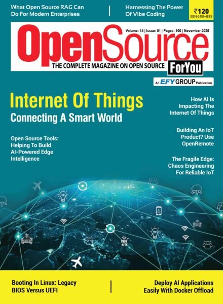 Open Source for You – November 2025 Cover
