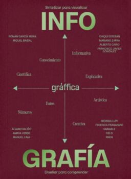 Graffica – Diciembre 2025