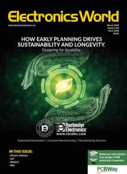 Electronics World – March 2025