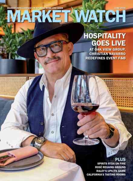 Market Watch – June 2025 Cover