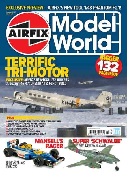 Airfix Model World – August 2026 Cover