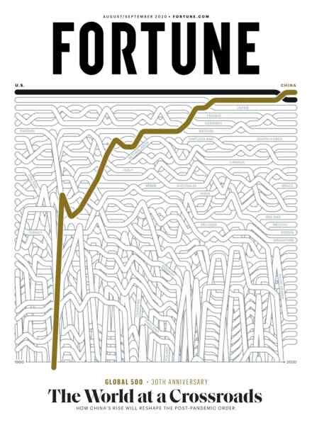 Fortune Europe Edition – August-September 2020 Cover