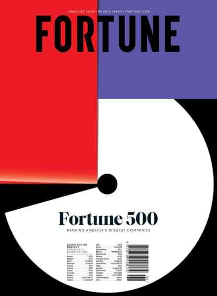 Fortune Europe Edition – June-July 2020 Cover