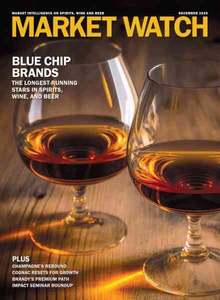 Market Watch – December 2025 Cover