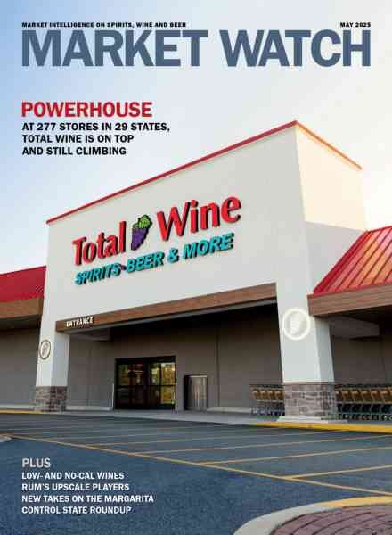 Market Watch – May 2025 Cover