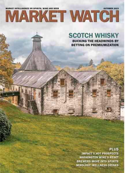 Market Watch – October 2023 Cover