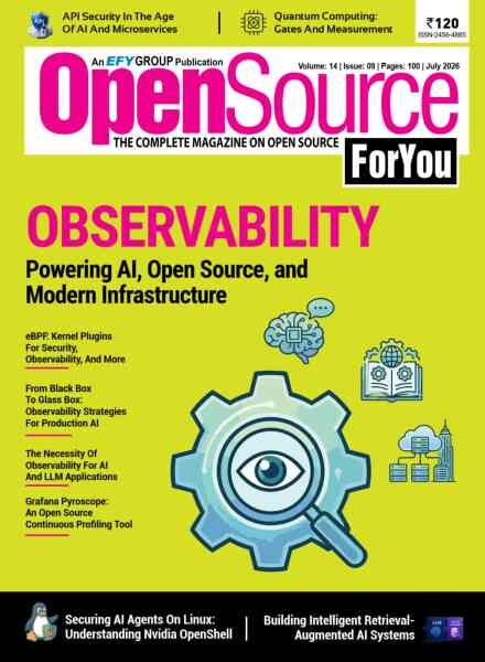 Open Source for You – July 2026 Cover